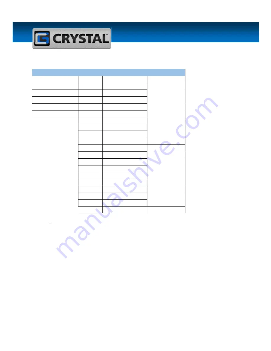 CRYSTAL GROUP INC. RS363S15FM User Manual Download Page 32