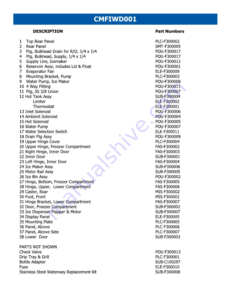 Crystal Mountain CMFIWD001 Service Manual Download Page 4