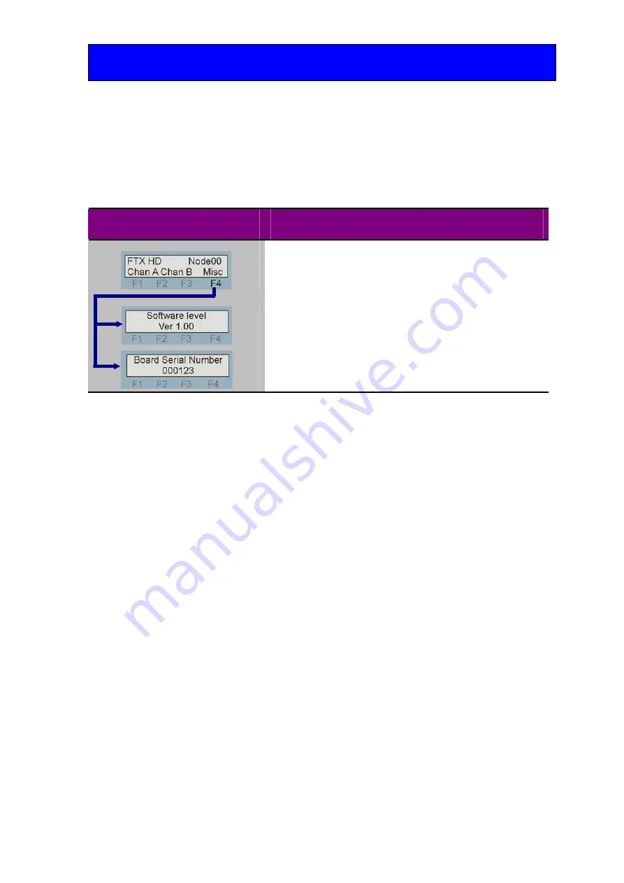 Crystal Vision FTX HD User Manual Download Page 18