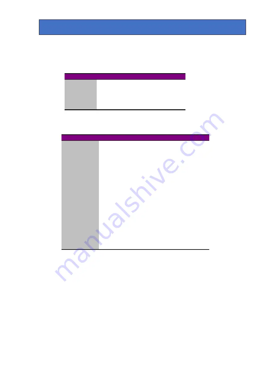 Crystal Vision Indigo ADCA412 User Manual Download Page 30