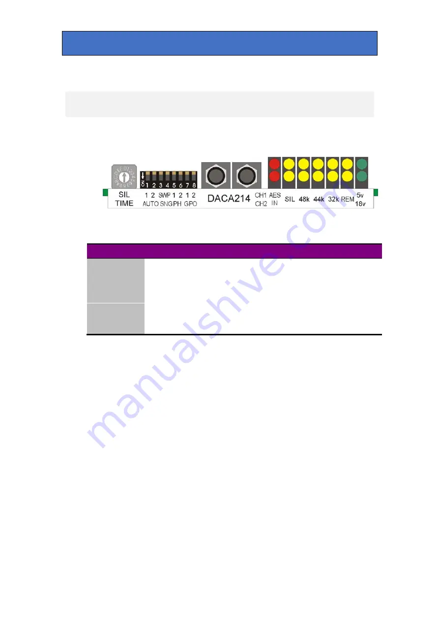 Crystal Vision Indigo DACA214 Скачать руководство пользователя страница 32