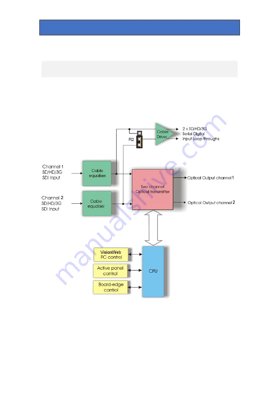 Crystal Vision Indigo FTX-L 3G User Manual Download Page 4