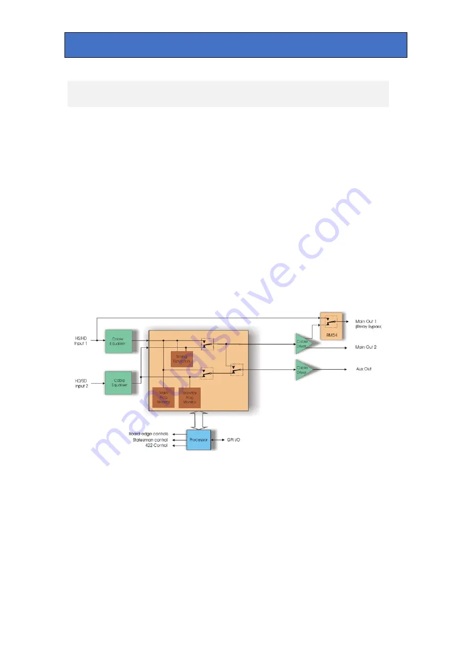 Crystal Vision Indigo Smart Switch 3G User Manual Download Page 4