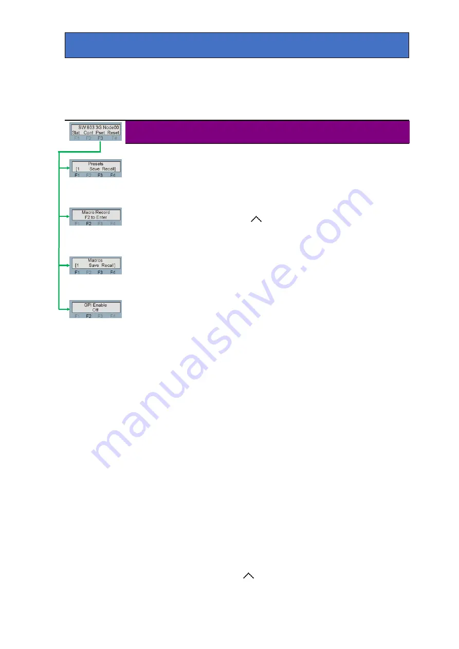 Crystal Vision Indigo SW803 3G User Manual Download Page 22