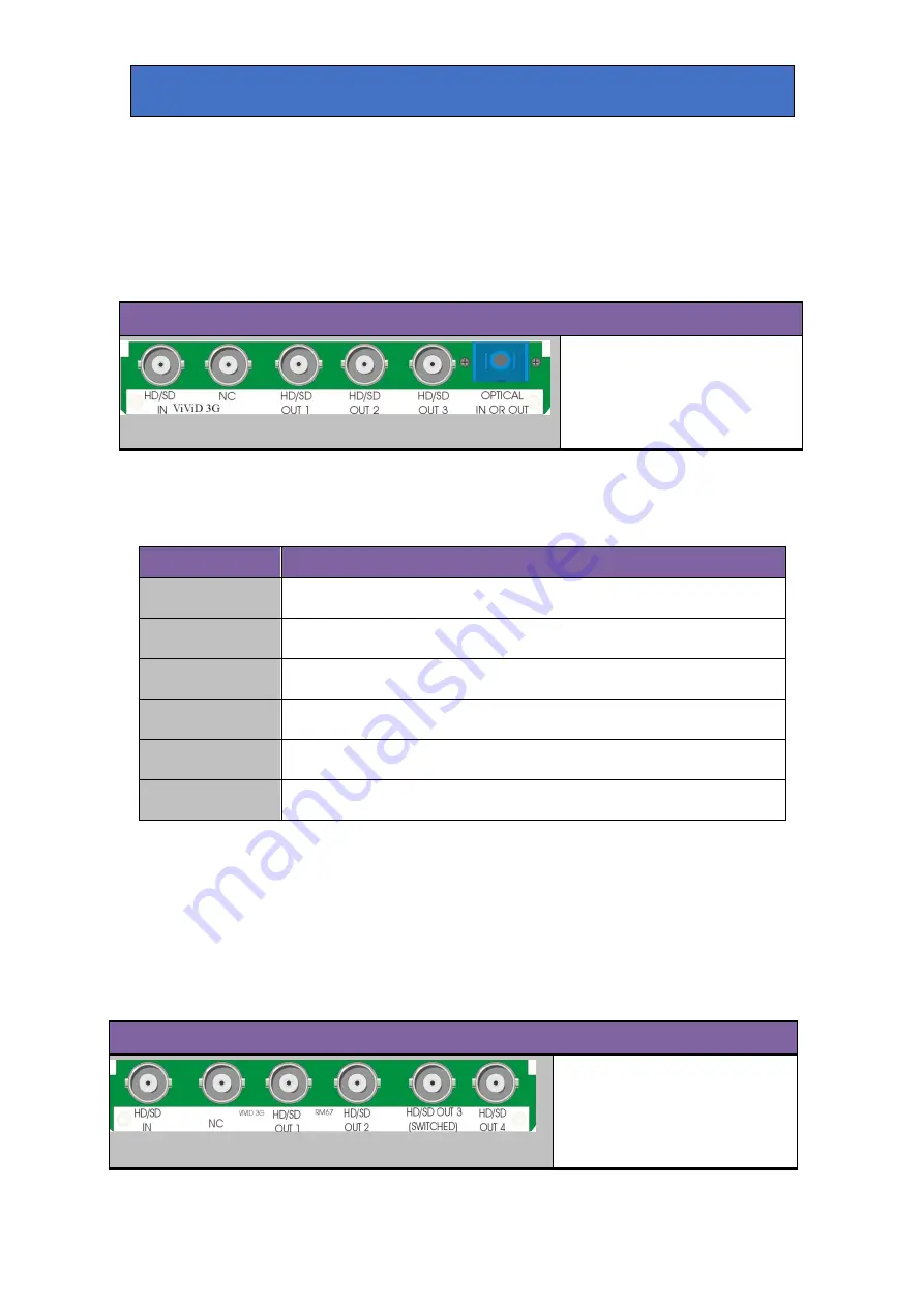 Crystal Vision Indigo ViViD 3GT-20 User Manual Download Page 9