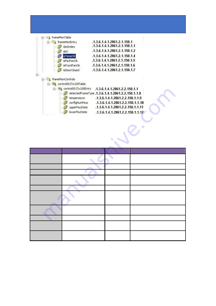 Crystal Vision Indigo Wallbox Q-Down Скачать руководство пользователя страница 24