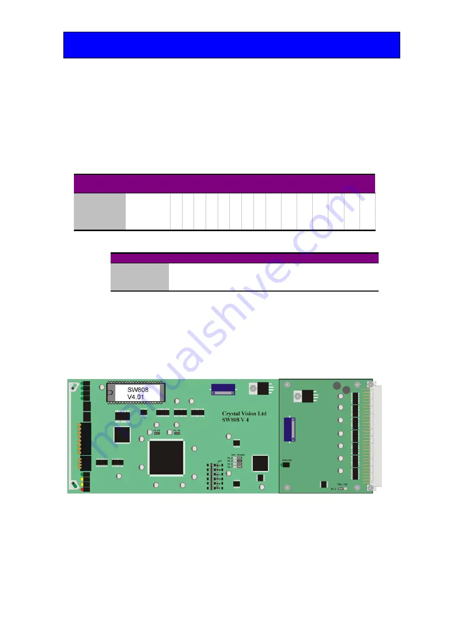 Crystal Vision SW808 User Manual Download Page 32