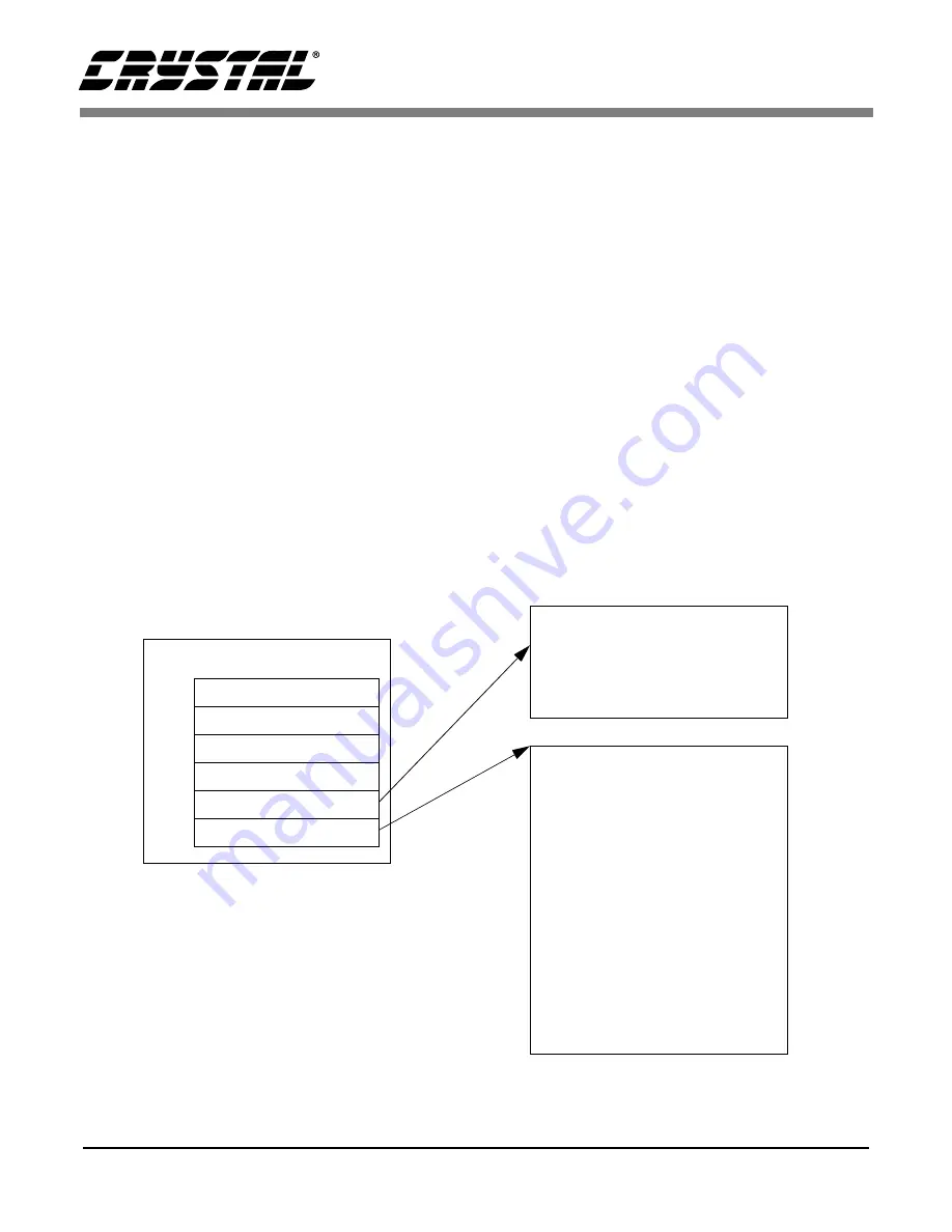 Crystal CS4281 Скачать руководство пользователя страница 51