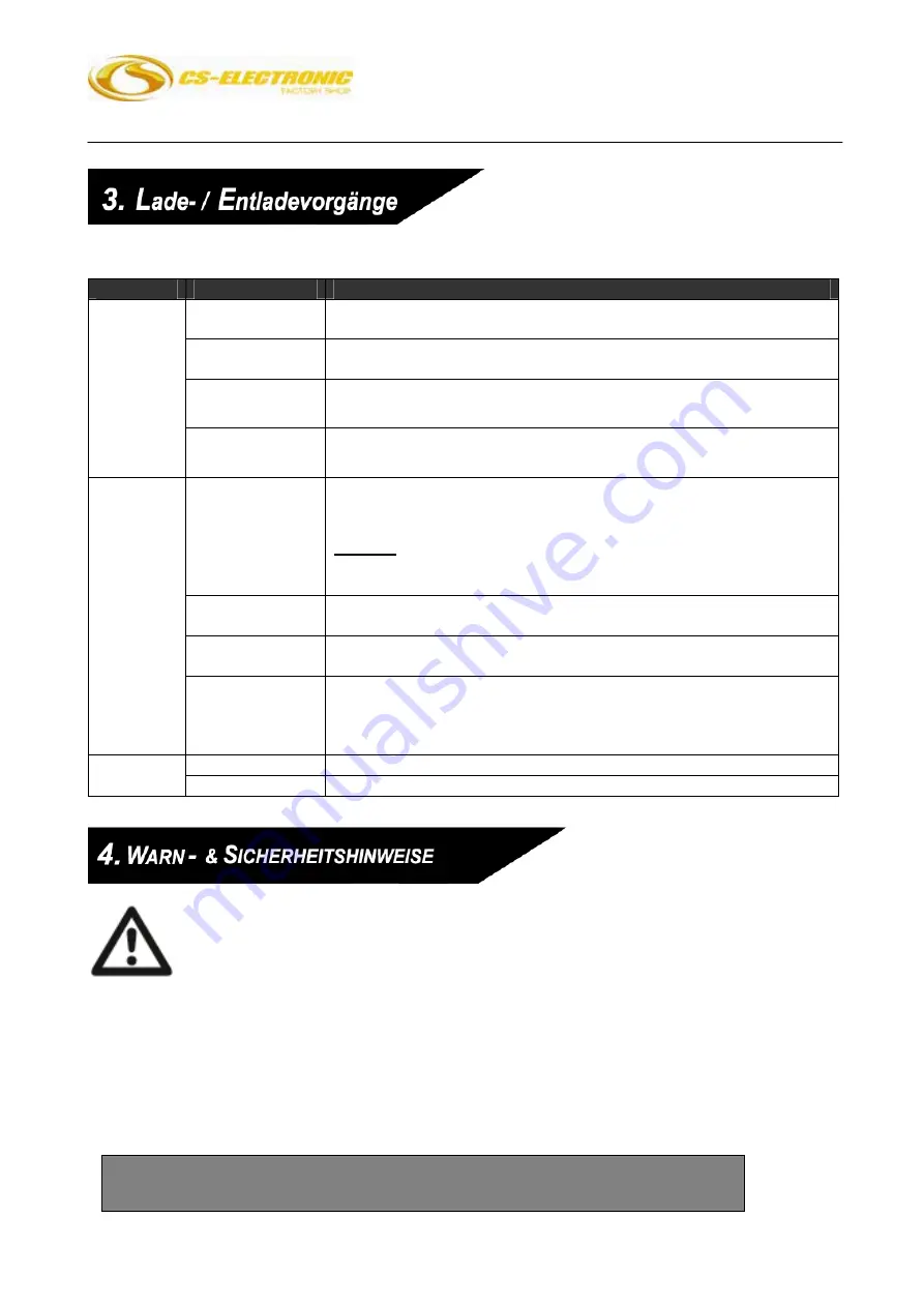 CS-Electronic C140560 Instruction Manual Download Page 10