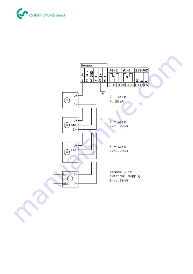 CS Instruments 0500 0008 Скачать руководство пользователя страница 6