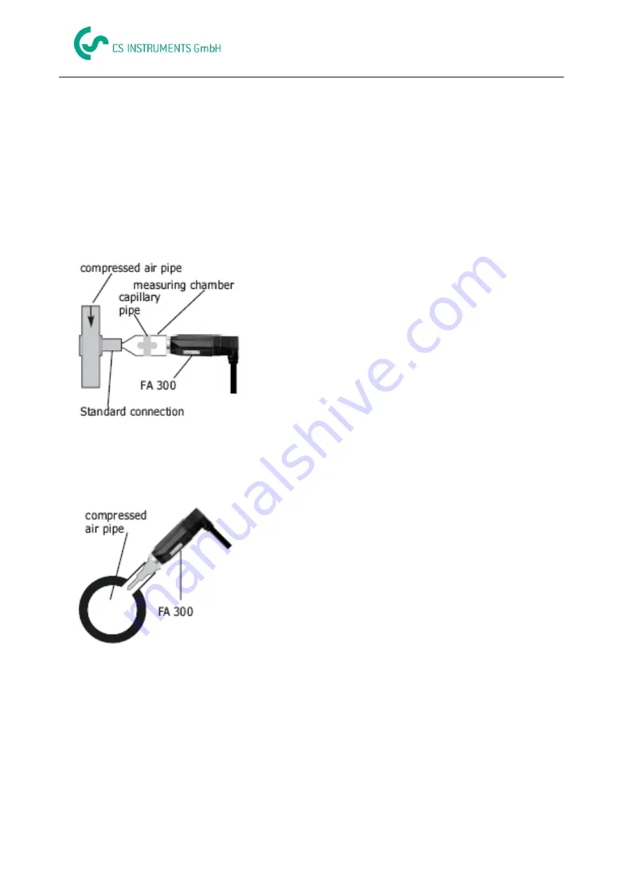 CS Instruments 0699.0401 Скачать руководство пользователя страница 6