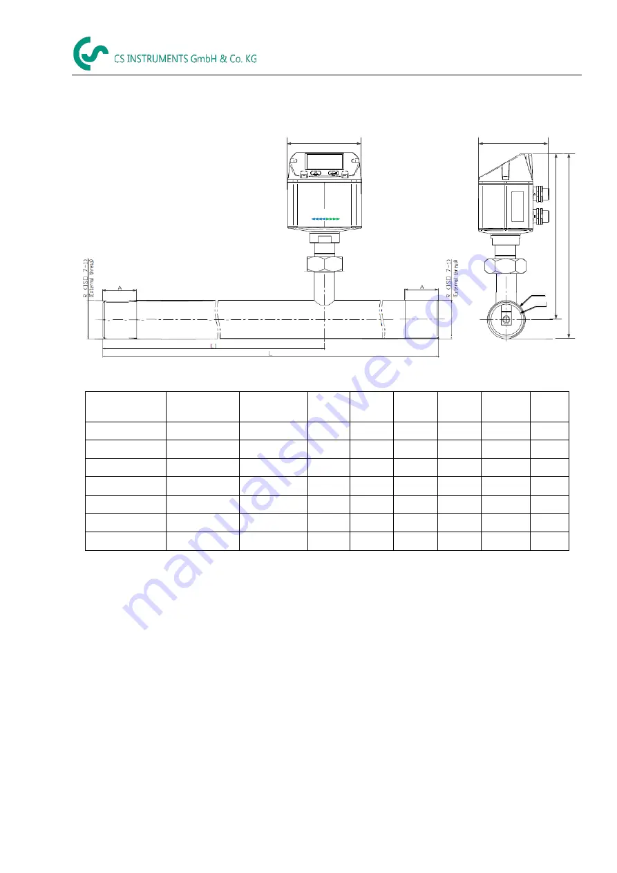 CS Instruments VA 520 Instruction Manual Download Page 12