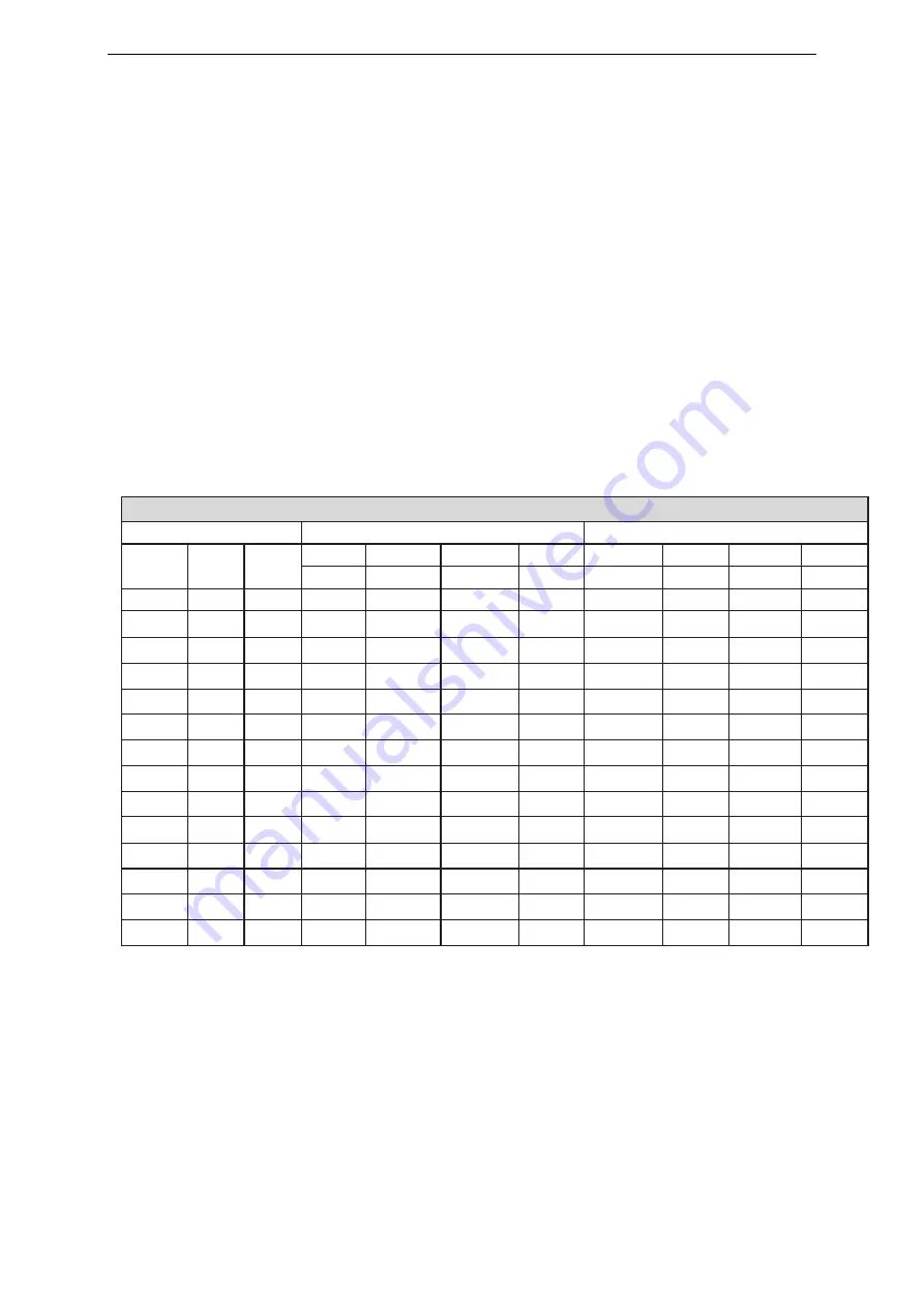 CS Instruments Vortex VX 570 Instruction Manual Download Page 8