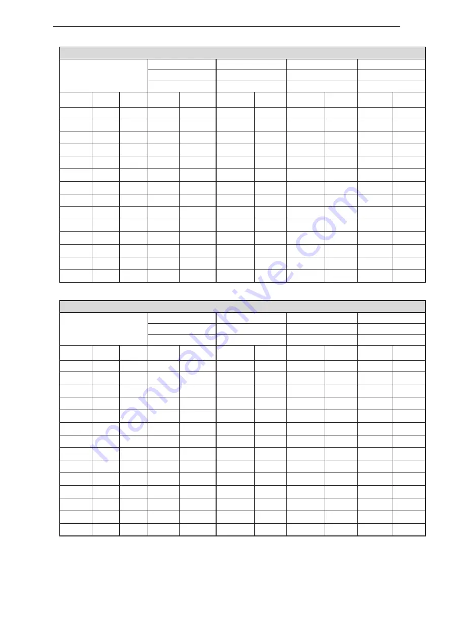 CS Instruments Vortex VX 570 Instruction Manual Download Page 11