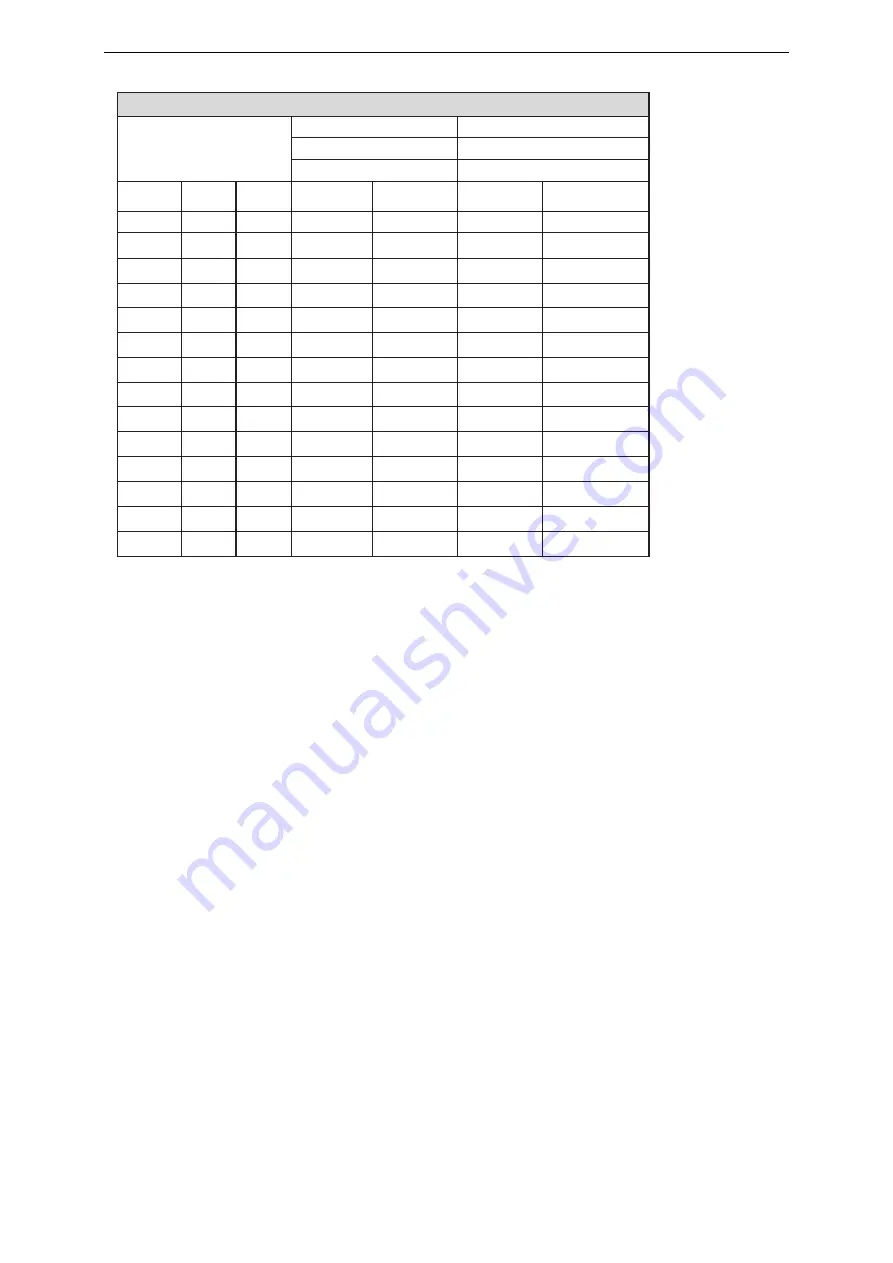 CS Instruments Vortex VX 570 Instruction Manual Download Page 12