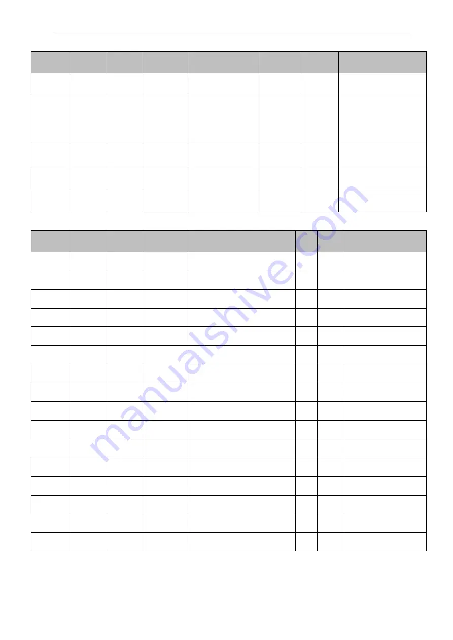 CS Instruments Vortex VX 570 Instruction Manual Download Page 35