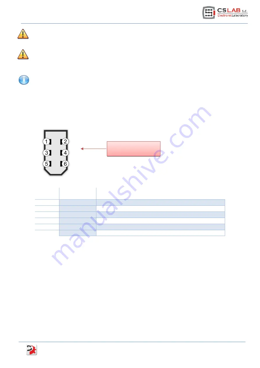 CS-Lab SimDrive M4-H040K User Manual Download Page 13