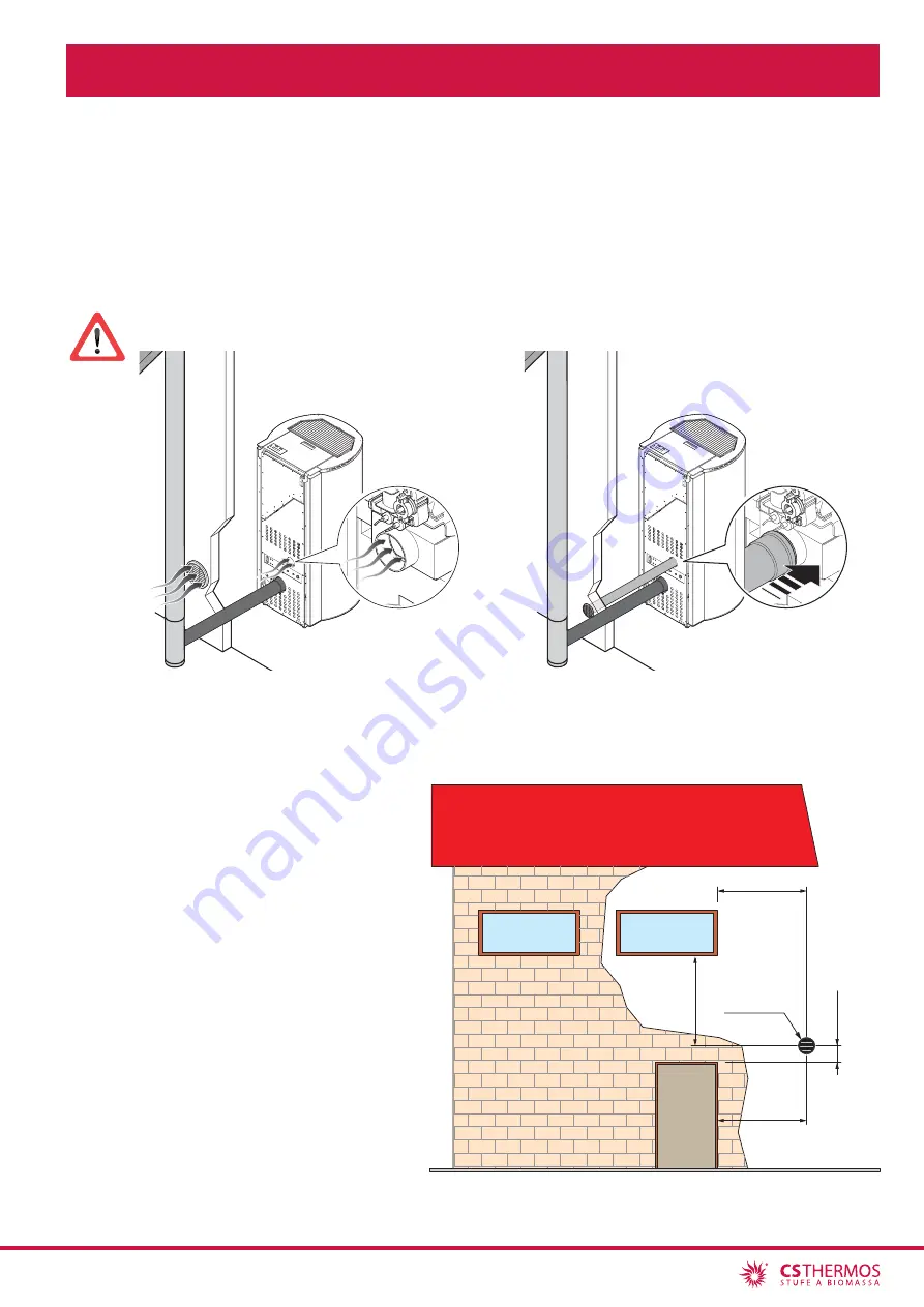 CS THERMOS Arianna 10 Instructions Manual Download Page 31