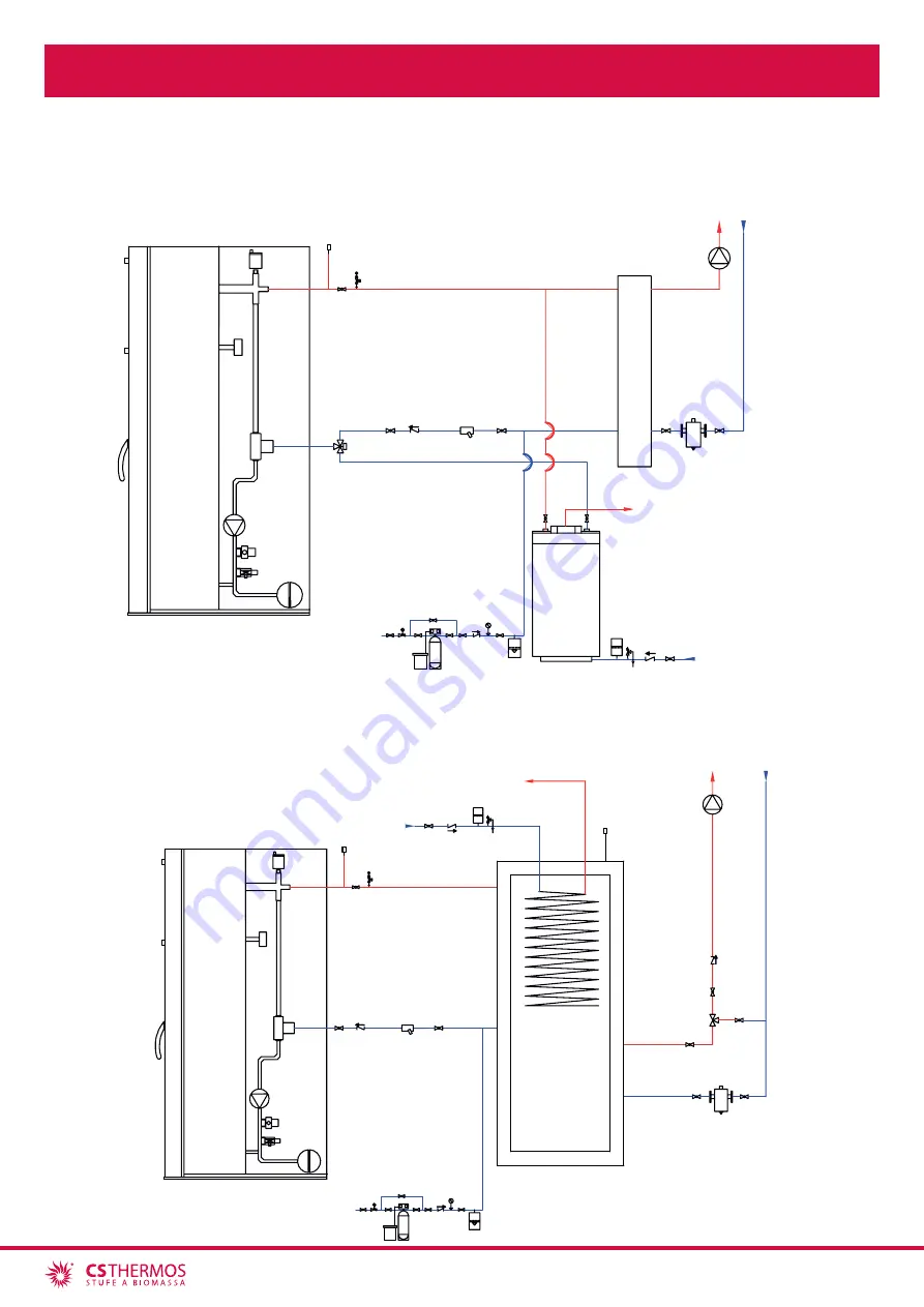 CS THERMOS Murano 15/18 Instructions Manual Download Page 36