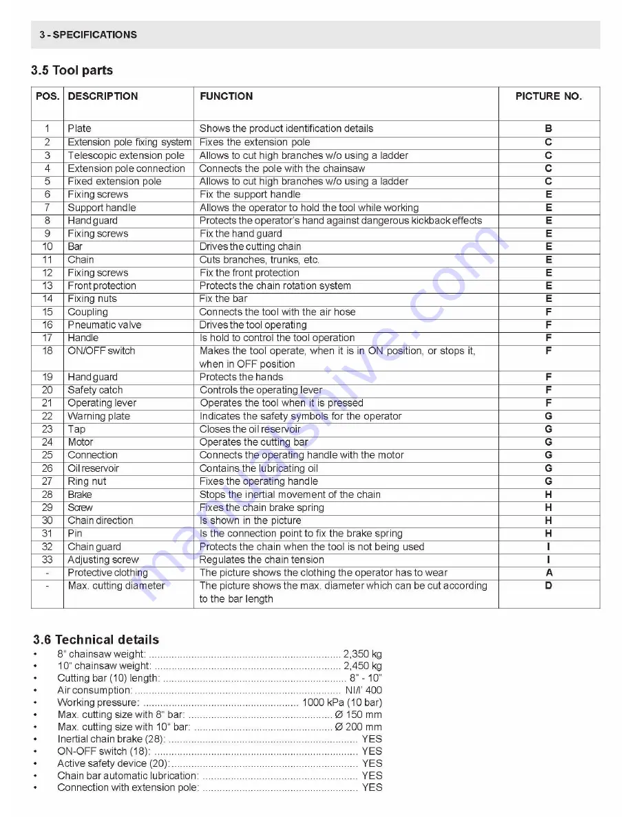 CS Unitec 5 1005 0010 Operating Manual Download Page 8