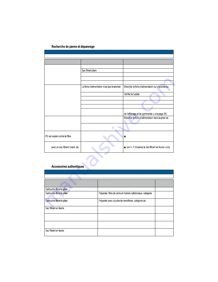 CS Unitec CS 1445 Operating Manual Download Page 33