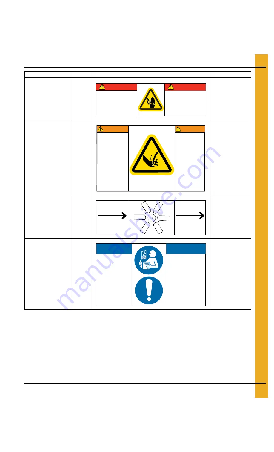 CSI 1750 RPM Owner'S Manual Download Page 13