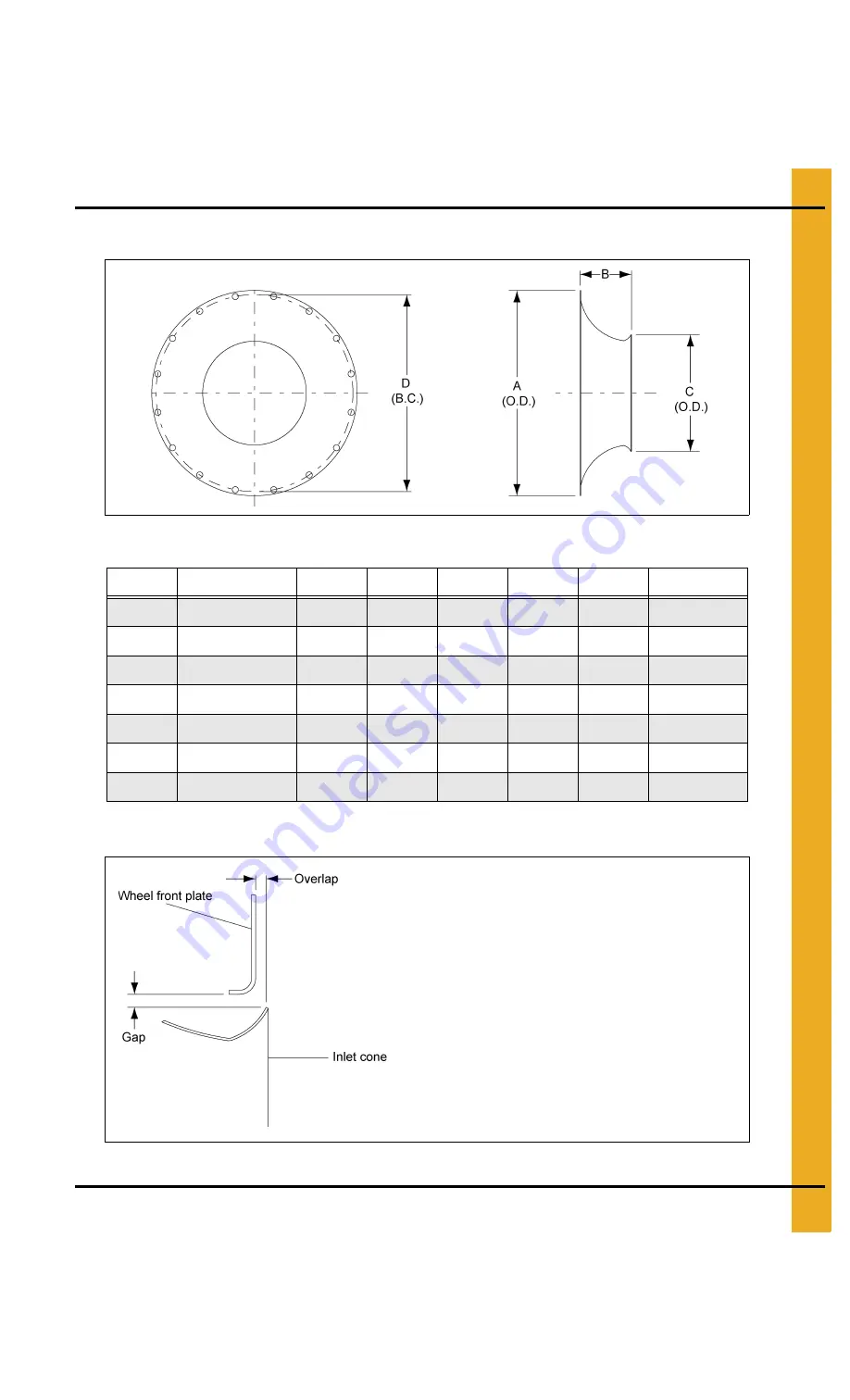 CSI 1750 RPM Owner'S Manual Download Page 23