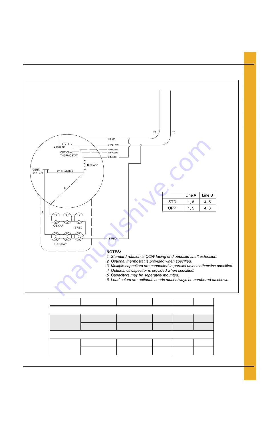 CSI 1750 RPM Owner'S Manual Download Page 71