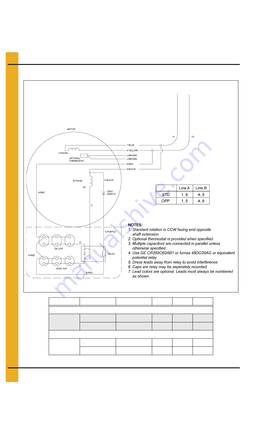 CSI 1750 RPM Скачать руководство пользователя страница 72