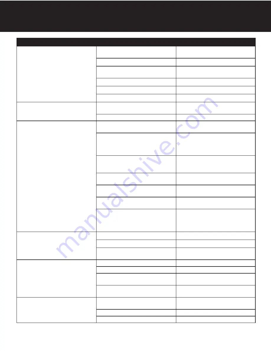 CSI MST32-S2 Installation & Operation Manual Download Page 27