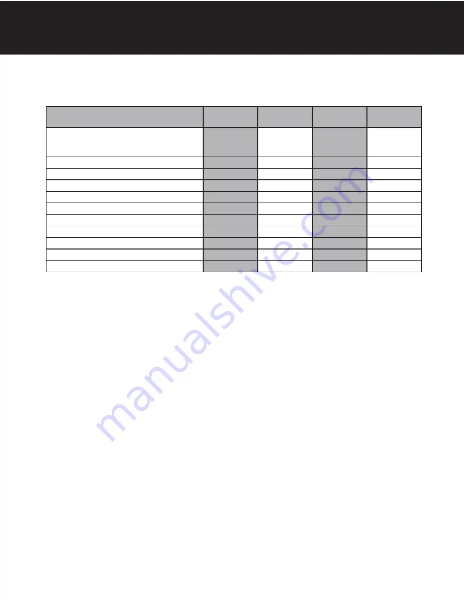 CSI Terminatr MSI32 Installation And Operation Manual Download Page 3