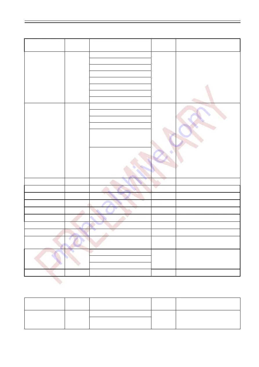 CSI VCC-HD3 Product Specification & Operational Manual Download Page 16