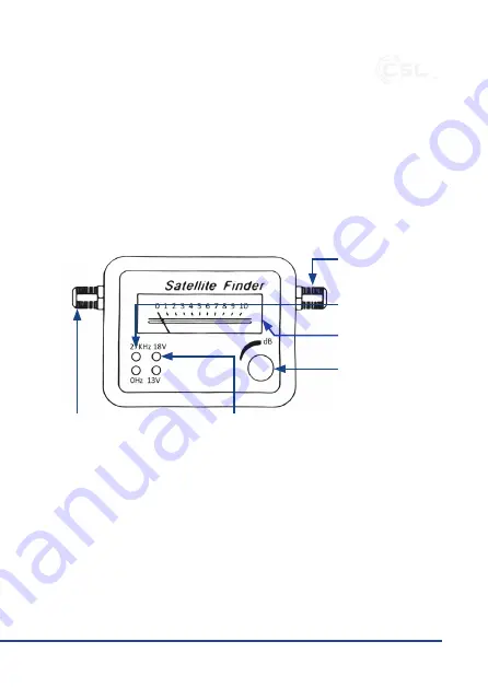 CSL 303603 User Manual Download Page 15