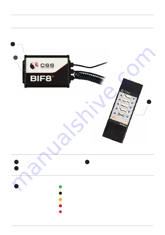 CSS BIF8plus Instructions For Use Manual Download Page 18