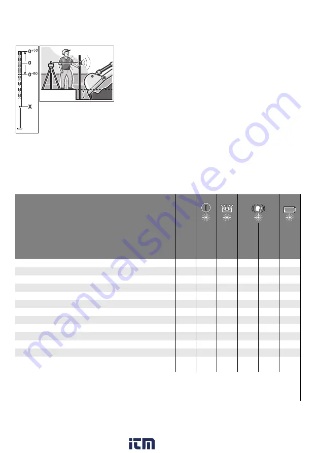 CST/BERGER 2 610 A15 290 Original Instructions Manual Download Page 102