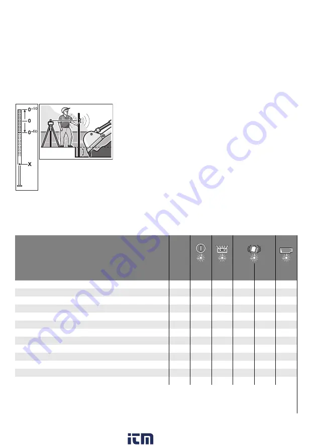 CST/BERGER 2 610 A15 290 Original Instructions Manual Download Page 132