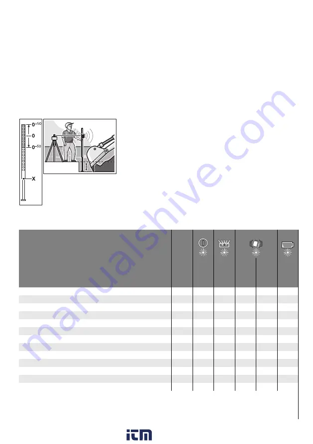 CST/BERGER 2 610 A15 290 Original Instructions Manual Download Page 147