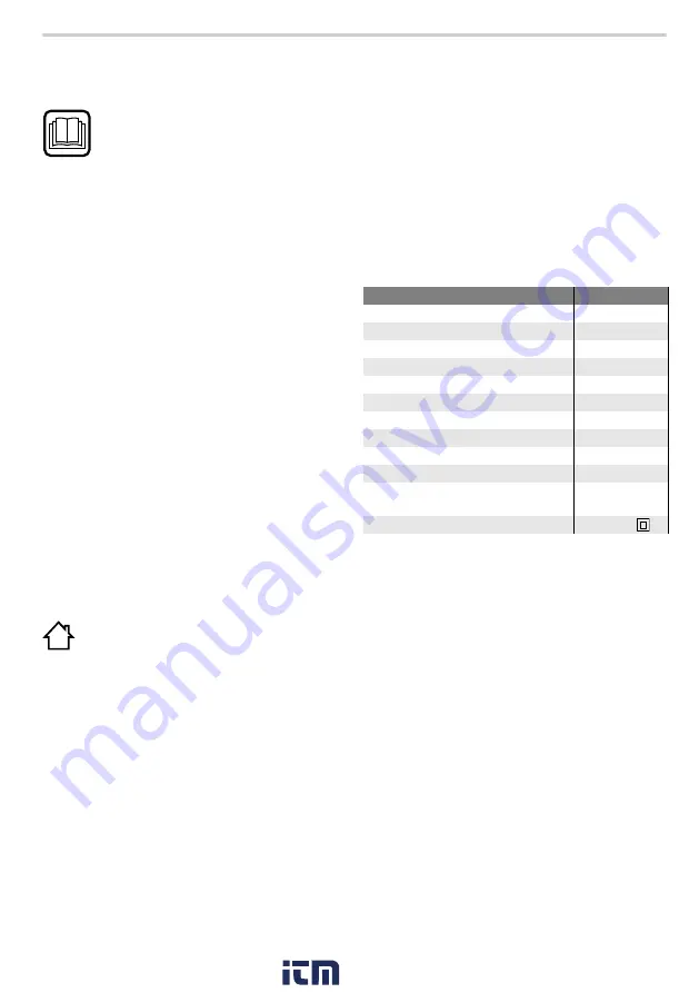 CST/BERGER 2 610 A15 290 Original Instructions Manual Download Page 169