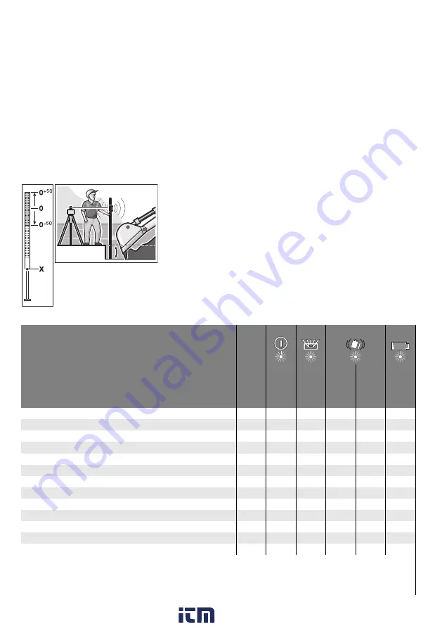 CST/BERGER 2 610 A15 290 Original Instructions Manual Download Page 208