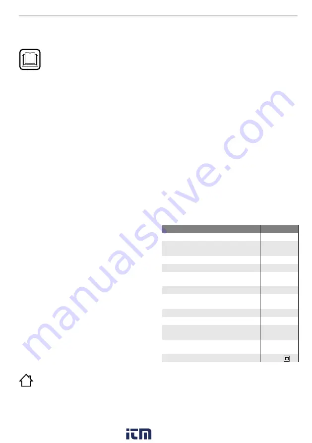 CST/BERGER 2 610 A15 290 Original Instructions Manual Download Page 233