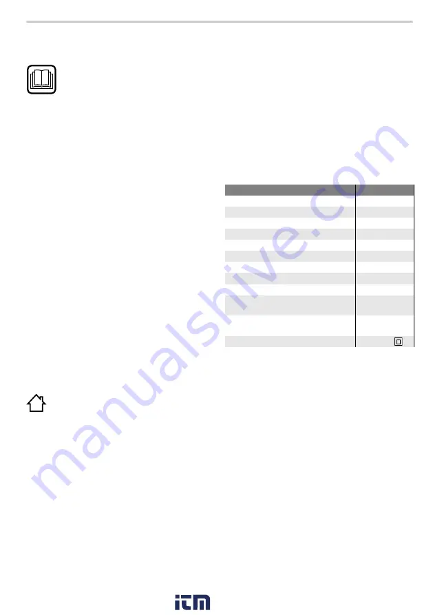 CST/BERGER 2 610 A15 290 Original Instructions Manual Download Page 249