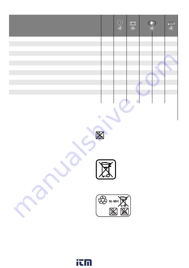 CST/BERGER 2 610 A15 290 Original Instructions Manual Download Page 258