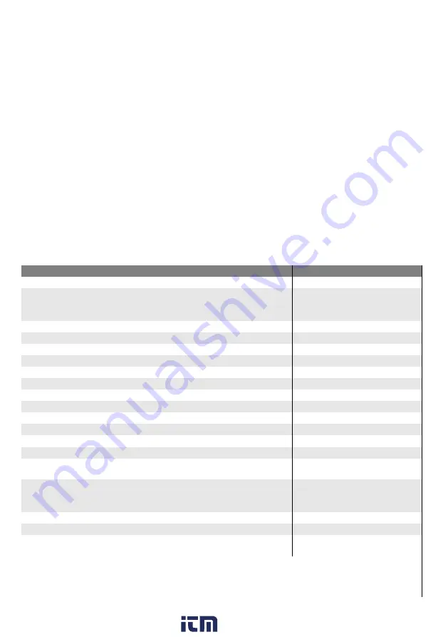 CST/BERGER 2 610 A15 290 Original Instructions Manual Download Page 334