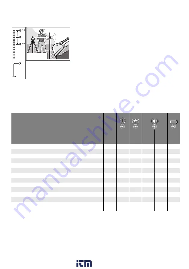 CST/BERGER 2 610 A15 290 Original Instructions Manual Download Page 371