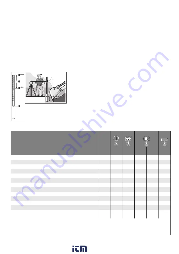 CST/BERGER 2 610 A15 290 Original Instructions Manual Download Page 401