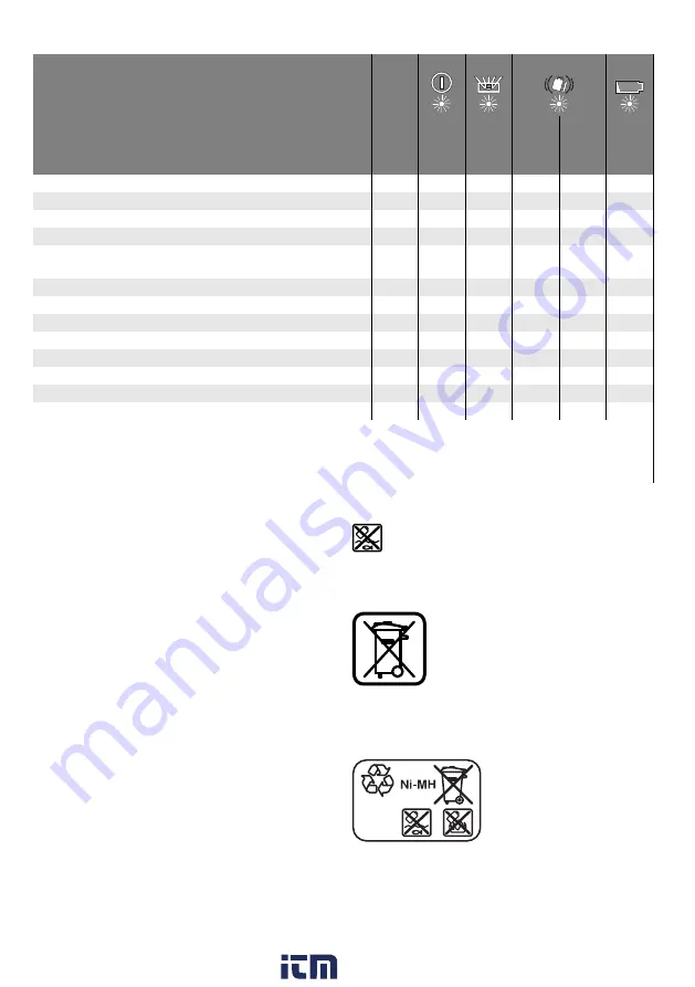 CST/BERGER 2 610 A15 290 Original Instructions Manual Download Page 432