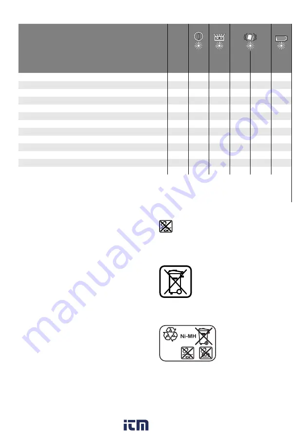 CST/BERGER 2 610 A15 290 Original Instructions Manual Download Page 447