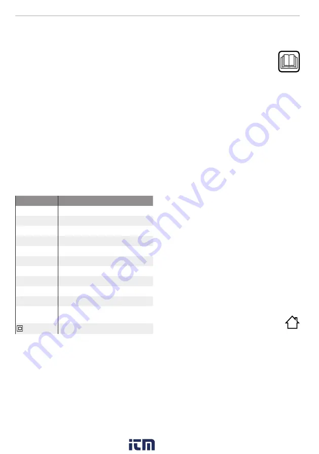 CST/BERGER 2 610 A15 290 Original Instructions Manual Download Page 486