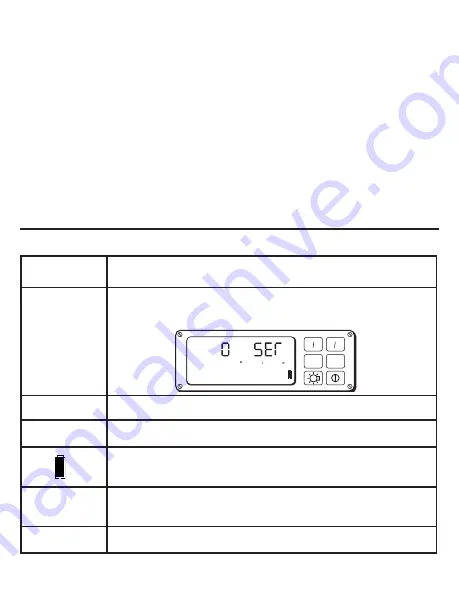 CST/BERGER 56-DGT10 Instruction Manual Download Page 50