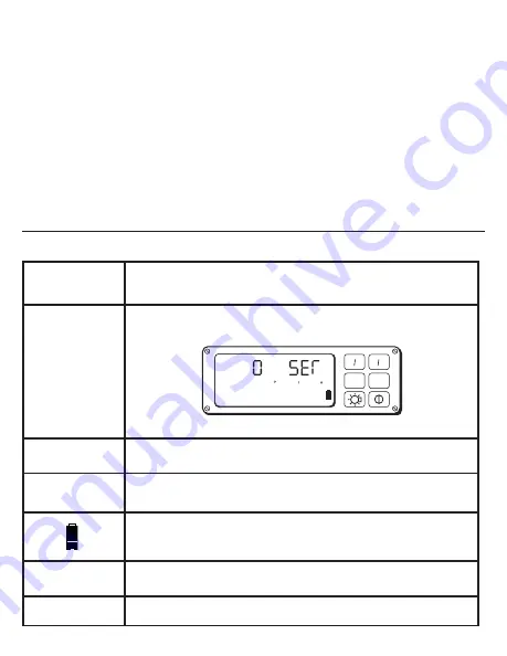 CST/BERGER 56-DGT10 Instruction Manual Download Page 64